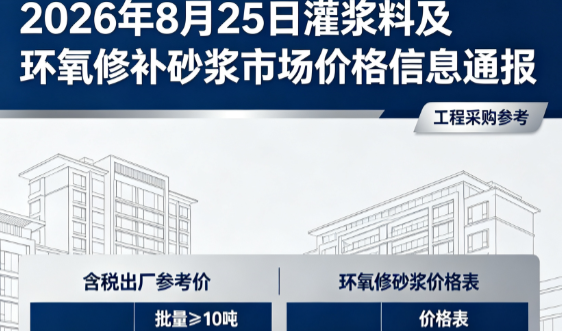 胡场镇2026年8月25日灌浆料及环氧修补砂浆市场价格信息通报